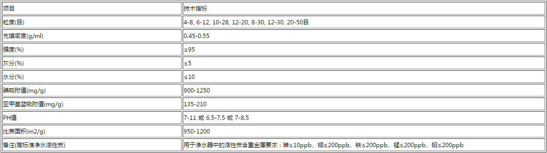 椰壳净化空气活性炭