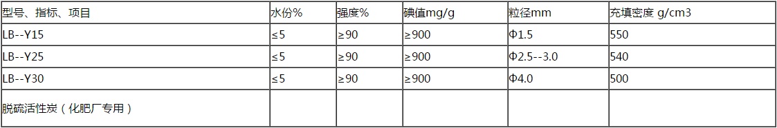 空气净化煤质颗粒活性炭